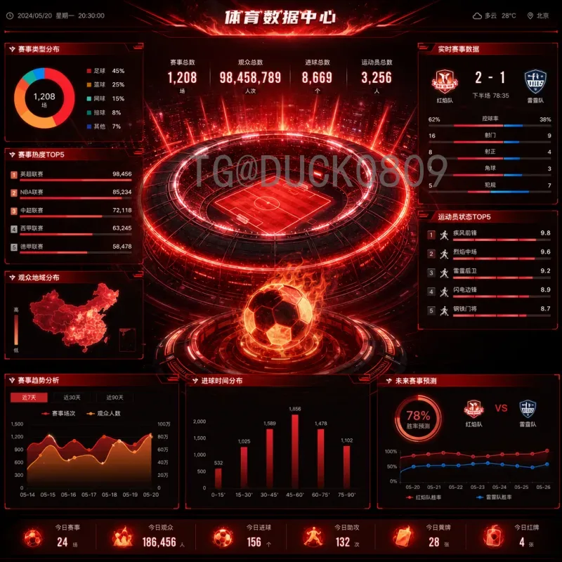 2026世界杯分组结果预测：解析48强赛制下各队签运与潜在死亡之组